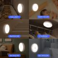 Sensor Light Wireless Wall Light LED Sensor Light. 