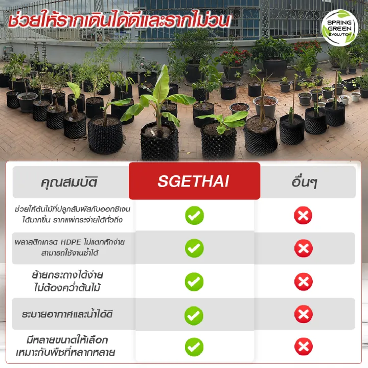 (Preorder)%20Air%20Pot%20plant%20pot,%20AP%20model,%20available%20in%207%20sizes,%20HDPE%20grade%20plastic%20material,%20not%20easily%20broken,%20eliminating%20root%20rot,%20fungus,%20-%20Image%206