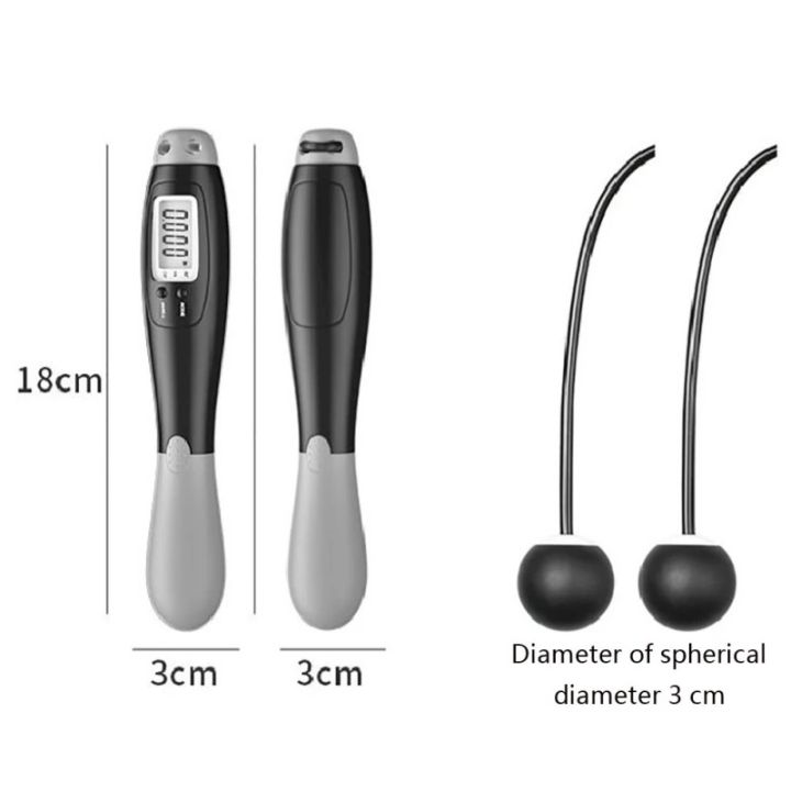 Jump%20Rope%20Multifunctional%20Exercise%20Skipping%20Rope%20with%20Calorie%20Counter,%20Adjustable%20Length,%20Wireless%20Jumping%20Rope(First%20Place)%20-%20Image%203