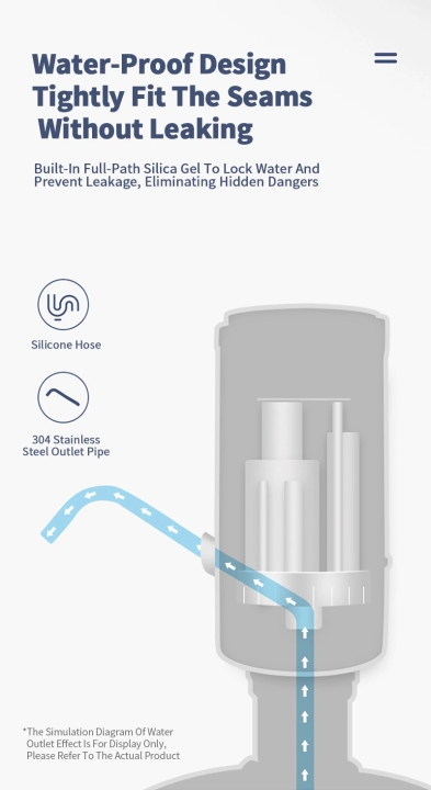 Touch%20Automatic%20Pump%20for%20Water%20Bottle%20Electric%20Drinking%20Portable%20Water%20Pump%20Dispenser%20USB%20Charge%20Water%20Dispenser%20-%20Image%206