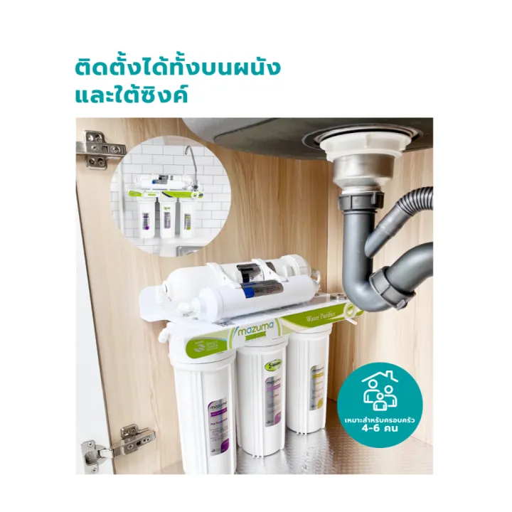 (Preorder)%20Mazuma%20water%20filter%20model%20AQ-50UF,%20free%20Sediment,%20Carbon,%20Resin%20filters%20-%20Image%207