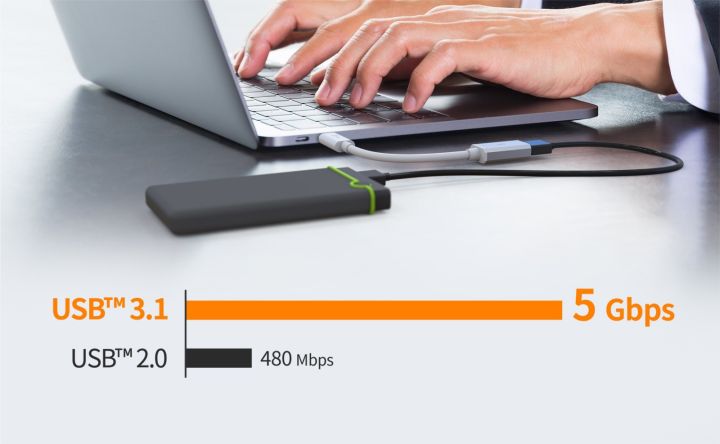 j5create%20JUCX05%20USB%20Type-C%E2%84%A2%203.1%20to%20Type-A%20Adapter%20-%20Image%204