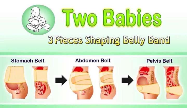 Two%20Babies%203%20Pieces%20Shaping%20Belly%20Band(%E1%80%97%E1%80%AD%E1%80%AF%E1%80%80%E1%80%BA%E1%80%85%E1%80%8A%E1%80%BA%E1%80%B8)%20-%20Image%203