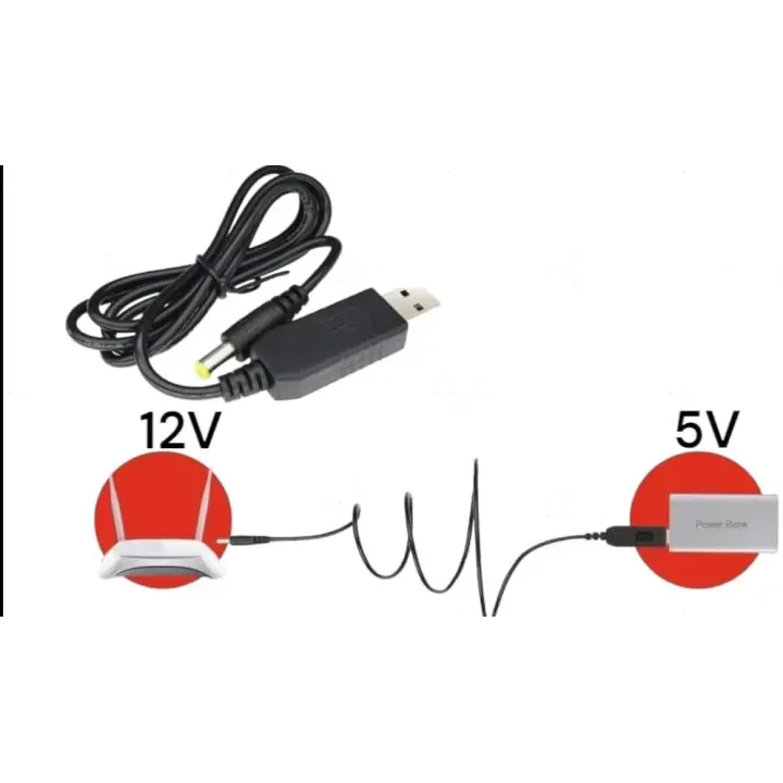 level up your data visualization game with matplotlib!... 📶 ဝိုင်ဖိုင်စက် အားသွင်းကြိုး ⚡WIFI adapter , Powerbank to WIfI device ...
