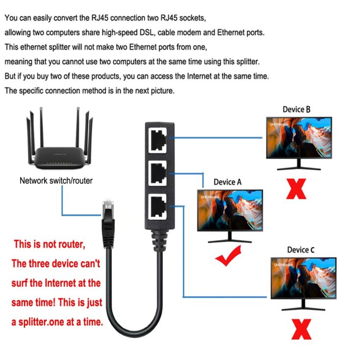 RJ45%201%20Male%20to%20Three%20Female%20Ethernet%20Splitter%20Socket%20Port%20LAN%20Ethernet%20Network%20Splitter%20Adapter%20Cable%20-%20Image%204