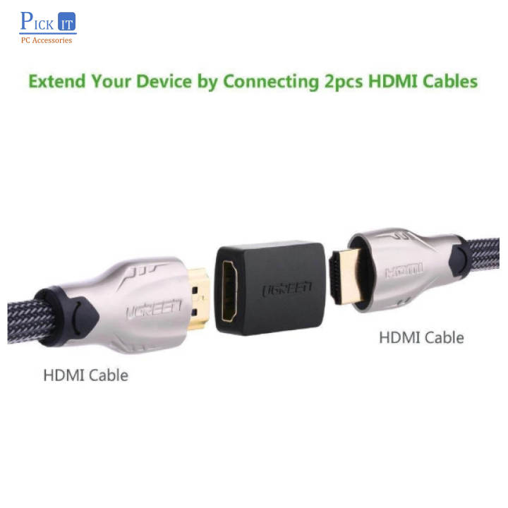 UGREEN%20HDMI%20Extender%20Adapter%20-%20Image%202