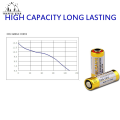 GP 23A/27A 12V High Voltage Alkaline Door Bell Battery 1pcs/5pcs. 