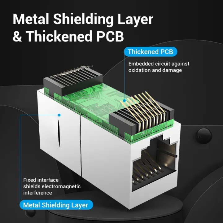 (Preorder)%20Vention%20Cat7%20Ethernet%20Network%20Cable%20High%20Speed%20%E2%80%8B%E2%80%8B10Gbps%20Male%20to%20Female%201%20Piece%20IPW%20-%20Image%205