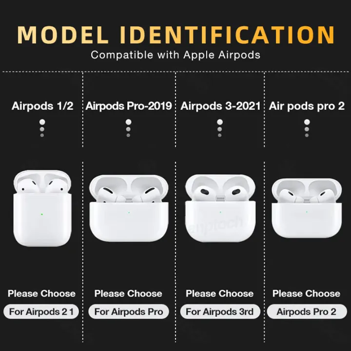 (Preorder)Sanptoch%20Lock%20Switch%20Case,For%20Airpods%204/Pro2/Pro/3rd/2/1%20Military%20Armor%20Shockproof%20Wireless%20Earphone%20Full%20Cover%20with%20Keychain%20-%20Image%206