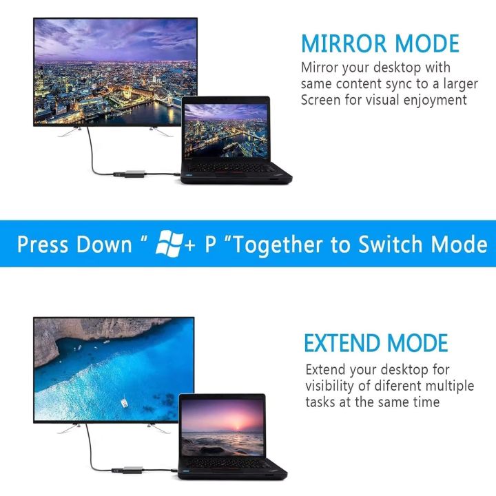 USB%203.0%20to%20HDMI%20Adapter%201080P%20USB%20To%20HDMI-Compatible%20Video%20Converter%20External%20USB%20Adapter%20Video%20Adapter%20Cable%20-%20Image%204