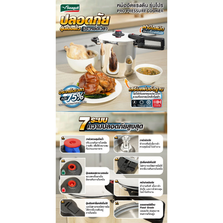 (Preorder)%20Seagull%20pressure%20cooker,%206%20liters,%20Pro%20model%20%E1%80%9F%E1%80%84%E1%80%BA%E1%80%B8%E1%80%95%E1%80%B1%E1%80%AB%E1%80%84%E1%80%BA%E1%80%B8%E1%80%A1%E1%80%AD%E1%80%AF%E1%80%B8%20-%20Image%206