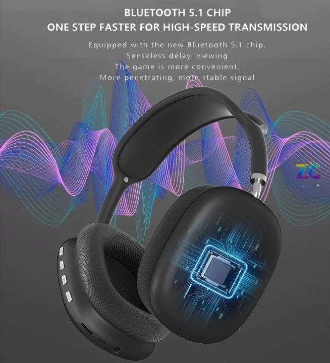 P9%20Wireless%20Bluetooth%20Headphones,%20HiFi%20Stereo%20Over%20Ear%20Headset%20with%20Microphone%20Sports%20Noise%20Cancelling%20Earphones%20for%20Travel/Home/Office%20(Black)%20-%20Image%205