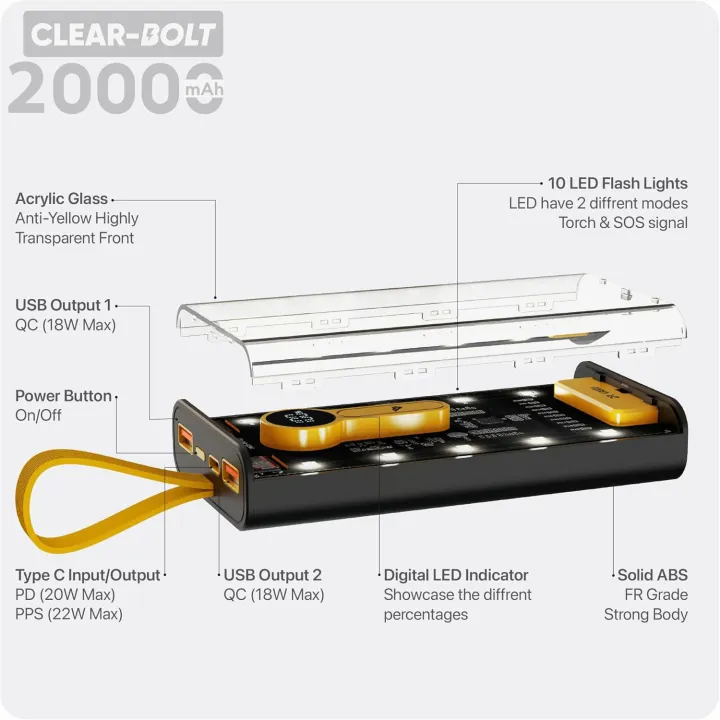 20000mAh%20Transparent%20Power%20Bank,%2022.5W%20Type-C%20PD%20Fast%20Charging,%20Dual%20USB%20QC%20Ports,%20LED%20Display,%20SOS%20Torch%20Light,%20Lithium%20Polymer%20Battery(Black)%20-%20Image%208