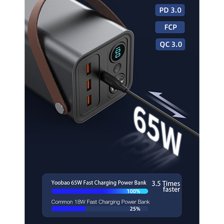 Yoobao%20EN1%2046200mAh%20Power%20Station%20-%20Image%206