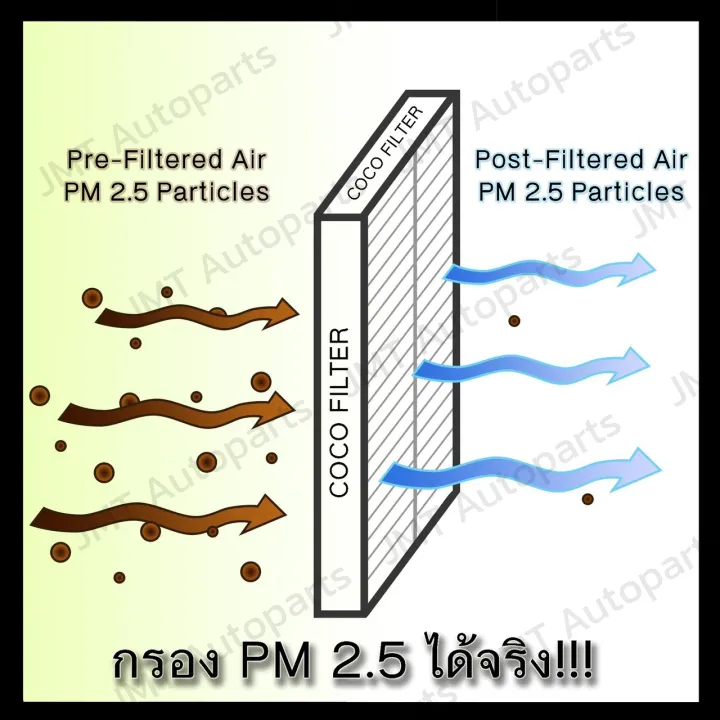 (Preorder)%20Engine%20Air%20Filter%20For%20Honda%20Jazz%20GD%202001-2006%20use%20for%20Honda%20Jazz%20(GD)%20Engine%20Air%20Filter%20Jazz%20Jazz%20Jazz%20Jazz%20Jazz%20Jazz%20-%20Image%203