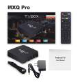 4K MAX ANDROID TV BOX. 