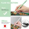Palm rejection glove for stylus pen. 