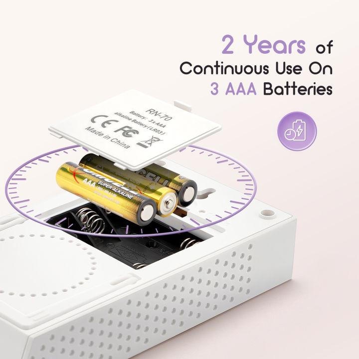 (Preorder)%20%20INKBIRD%20INK-RD1%20Portable%20Home%20Radon%20Detector,%20Easy%20to%20Use%20for%20Garages,%20Basements,%20Living%20Rooms%20-%20Image%206