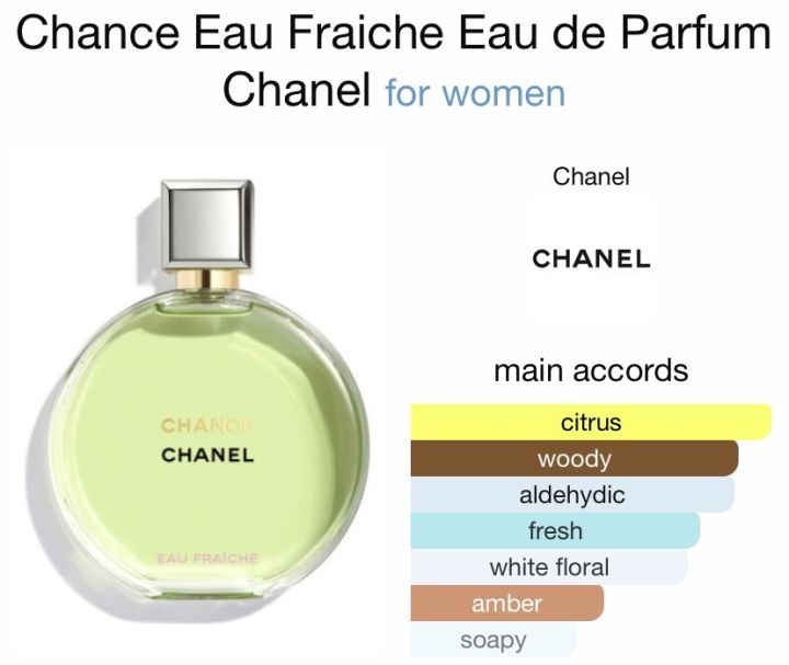 Chanel%20Chance%20Eau%20Fraiche%20Edp%20100ml%20(Authentic)%20-%20Image%202