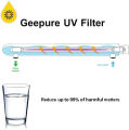 6 Watt UV Lamp Set #  For RO Water Purification System. UV မီးချောင်း အစုံလိုက် ၁စုံစာ #  ရေသန့်စက် ယူဗီ မီးချောင်း. 