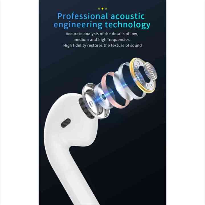 I12%20Tws%20Stereo%20Wireless%20Bluetooth%20Earbuds%20with%20Charging%20Case%20for%20iPhone%20Android%20-%20Image%208