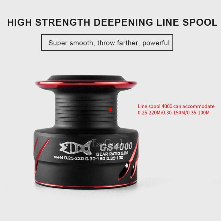 EsoGoal%20Fishing%20Reels%20Fishing%20Line%20Winder%20Rapid%20Wheel%20Spinning%20Fishing%20Reel%2012+1%20Ball%20Bearing%20GS%20Series%20Light%20Fish%20Reels%20and%20Smooth%20Powerful%20Spinning%20Reel%20-%20Image%207