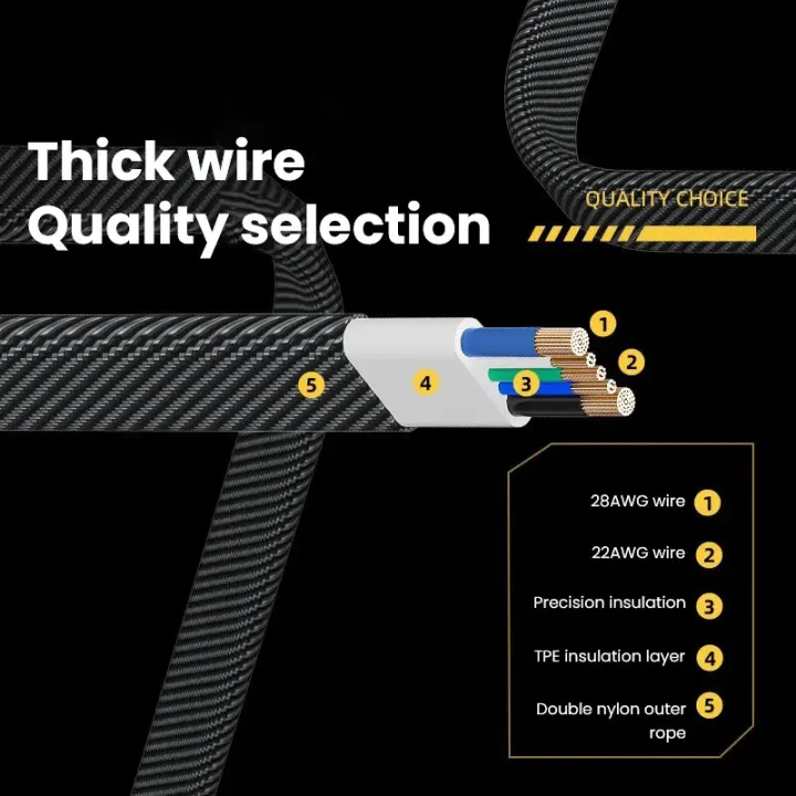 Tech%20infinite%20Ronpin%204%20in%201,%202%20Way%20Cable%20IOS%20PD27W,%20Type-C%20to%20Type-C%2065W%20Fast%20Charging%20Cable%20Charger%20Data%20Cord%20USB-C,%204%20In%201,%20Strong%20Type-C%20to%20Type%20C%20USB%20Charger%20/USB%20TO%20TYPE-C/TYPE-C%20TO%20IOS/USB%20TO%20IOS%20-%20Image%209