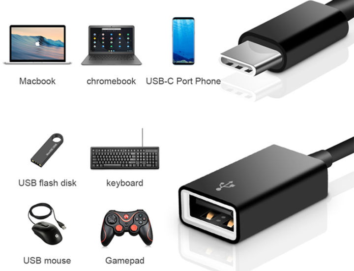 USB%20C%20to%20USB%20Adapter%20,Type-C%20OTG%20Cable%20Type%20C%20Male%20to%20USB%20A%20Female%20Adapter%20-%20Image%206
