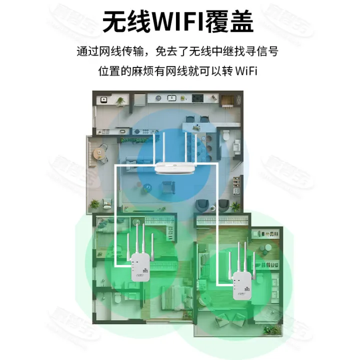 WIFI%20signal%20booster%20four%20antenna%20home%20through%20wall%20wireless%20network%20amplifier%20300M%20repeater%20-%20Image%203