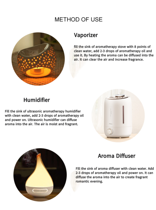 Water-soluble%20Essential%20oil%20(10ml)%20-%20Image%204