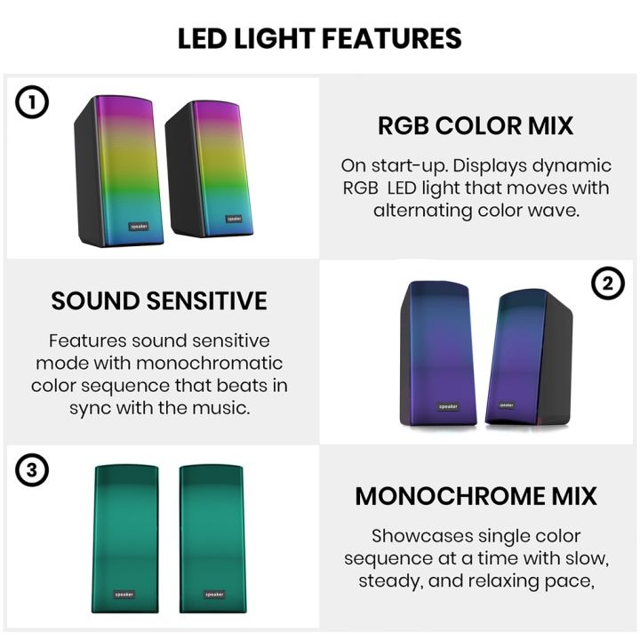 Tech%20Infinite%20E-1080%20Wireless%20Bluetooth%20Speaker%20with%20RGB%20Light%20Subwoofer%20Speaker%20Stereo%20USB%20Audio%20Sound%20Box%20Mini%20Speaker%20for%20PC%20Gamer/Computer/TV/Phone/Laptop%20(Note:%20Need%20external%20power%20supply%20to%20operate)%20-%20Image%204