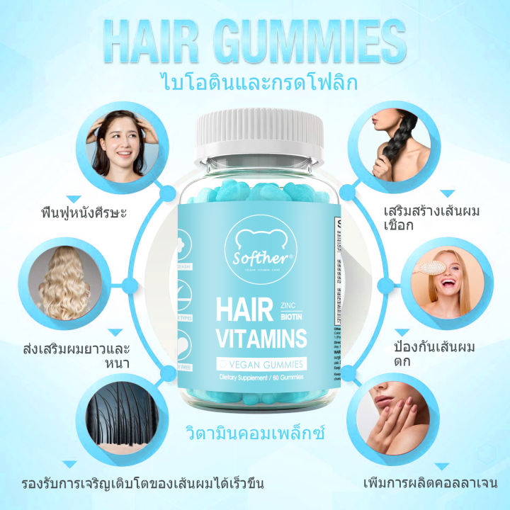 (Preorder)%20Softher%20Hair%20Vitamins%20Gummy%20with%20Zinc,%20Biotin%20for%20Strong%20Hair%20and%20Nail%20Health.%20Suitable%20for%20Adults.%20Vegan.%2060%20Gummies.%20-%20Image%206