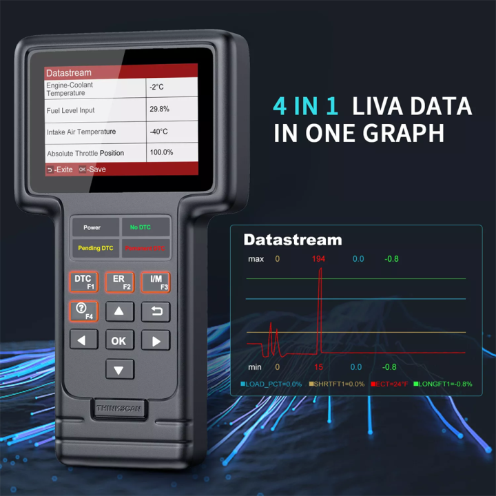 (Preorder)THINKCAR%20ThinkScan%20S02%20OBD2%20Scanner%20for%20BMW%20All%20System%20Scan%20Tool%20with%205%20Resets%20Engine%20Code%20Reader%20Car%20Diagnostic%20Tool%20Free%20Lifetime%20Update%20-%20Image%205