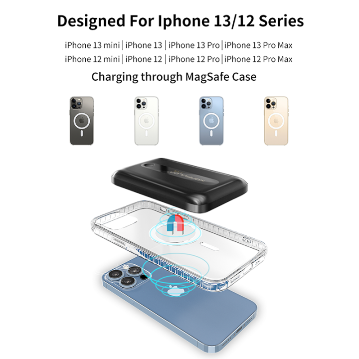 Konfulon%20M16W%20(5000mAh)%20Fast%20Charging%2018W%20MagSafe%20Power%20Bank%20-%20Image%208