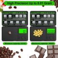📏 အိတ်ဆောင်ချိန်တွယ်စက် High Precision Digital Kitchen Scale! 🥄  0.01/1000g Digital Pocket Scales, Portable Precision Gram Scales with 7 Units and Tare Function, Electronic Weighing Kitchen Scales with LCD Display. 