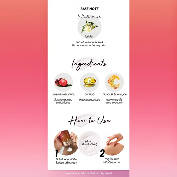 Cathy%20Doll_Sweet%20Dew%20Perfume%20Lotion%20150ml%20-%20Image%204