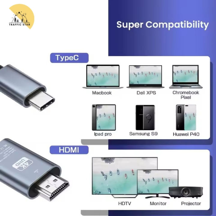 USB%20C%20TO%20HDMI%20Male-Male%20Cable%202meter%204K%2060Hz%20Type-C%20TO%20HDMI-Compatible%20Ultra%20High%20Speed%20%E2%80%8B%E2%80%8BAdapter%20Cable%20-%20Image%202