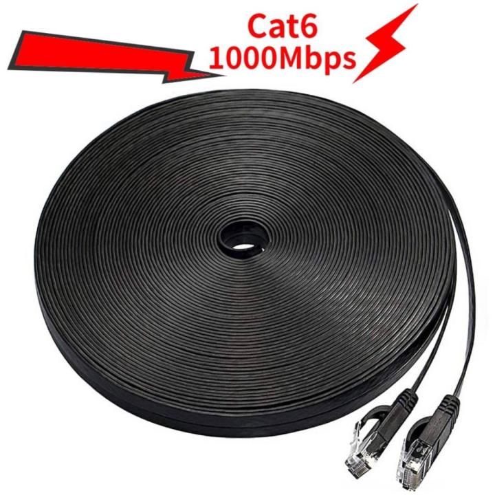 Network Cable Flat Design | Shop.com.mm
