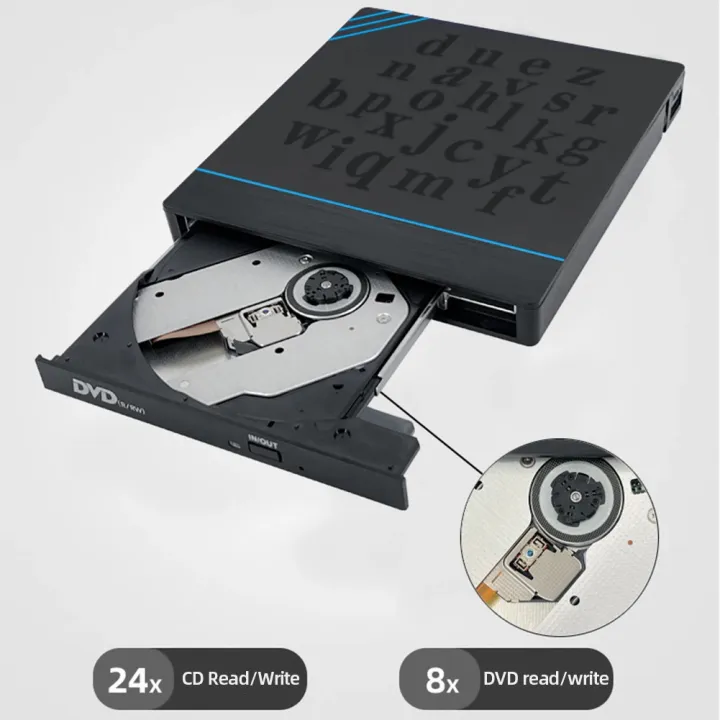 7%20in%201%20External%20CD/DVD%20Drive%20USB3.0/Type-C%20CD%20DVD%20RW%20Optical%20Drive%20DVD%20Burner%20DVD%20Writer%20Multifunction%20SD/TF%20Slots%20USB%20HUB%20-%20Image%208