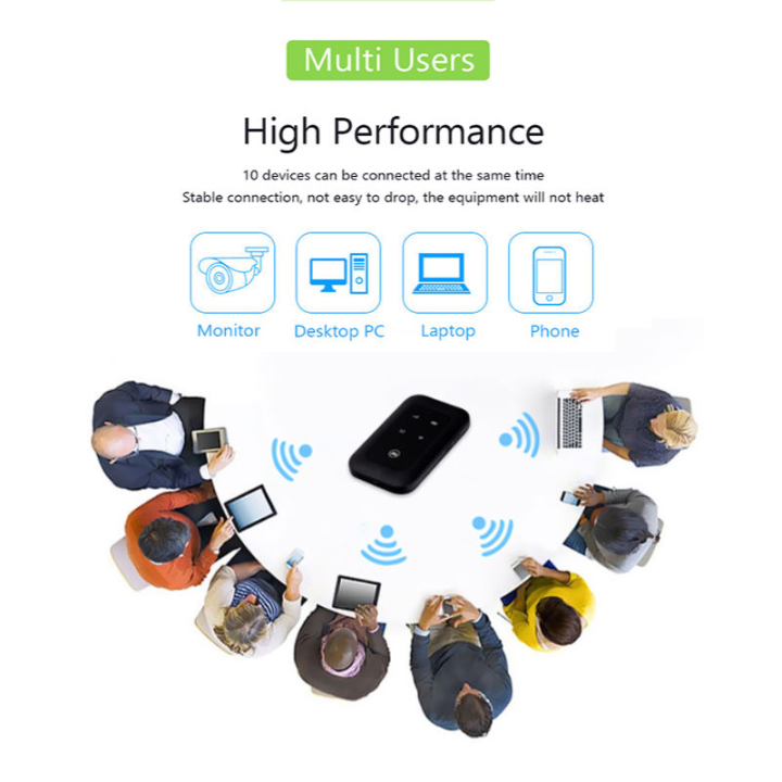 Tech%20Infinite%20LTE%20MF680S%204G%20router%20with%20sim%20card%20pocket%20router%202100mAh%20Type-C%20Cat4%20pocket%20wifi%204G%20router%20Wireless%20Router%20Up%20to%20300Mbps%20Hotspot%20SIM%20Unlocked%20WiFi%20Modem%20ROUTER%20MOBILE%20WIFI%20HOTSPOT%20PORTABLE%20MODEM%20-%20Image%204