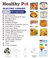 Healthy Pot | Digital 6L Pressure Cooker With Stainless Steel Inner Cooking Pot. 