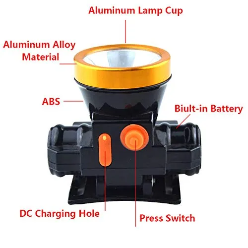Head%20Lamp%20Outdoor%20Night%20Fishing%20Headlight%20Glare%20Lithium%20Search%20Light%20Head-mounted%20Waterproof%20Mini%20Small%20Lithium%20Headlights%20-%20Image%207