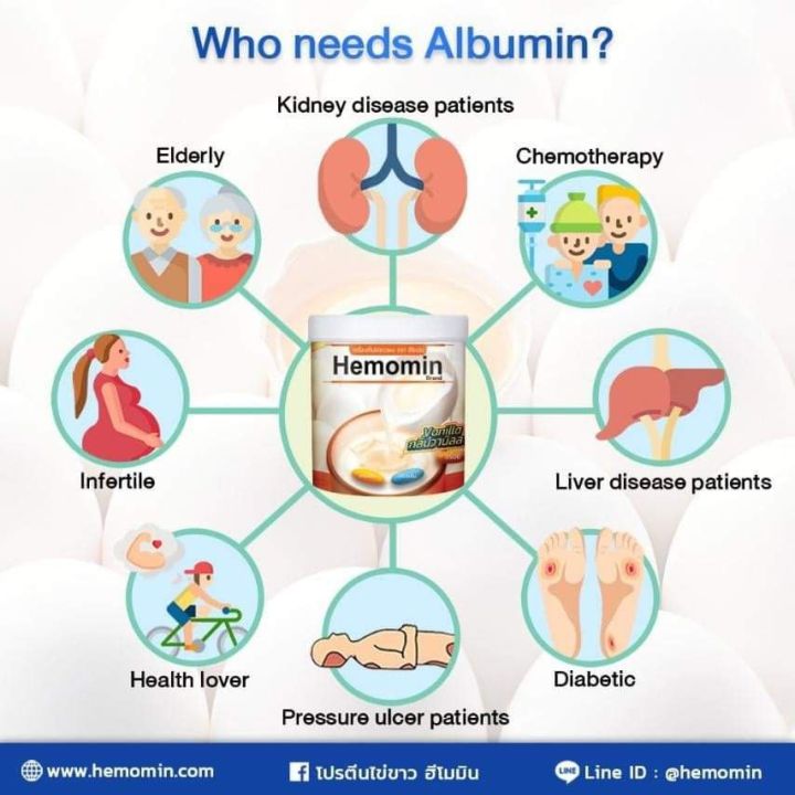 HEMOMIN%20Egg%20White%20Protein%20Powder%20400g%20Vanilla%20%20Flavored%20-%20Image%206