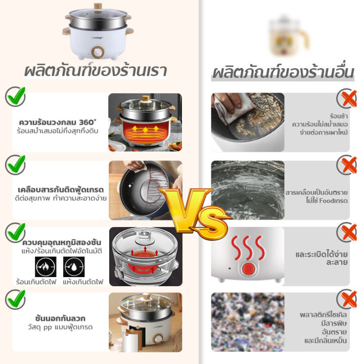 (Preorder)%20CAMEL%20Mini%20electric%20pot,%20non-stick%20pan,%20electric%20pot,%20electric%20pan%20with%20steamer,%20frying,%20steaming,%20baking,%20complete%20functions,%20Electric%20Multi%20cookers%20%20%E1%80%9C%E1%80%BB%E1%80%BE%E1%80%95%E1%80%BA%E1%80%85%E1%80%85%E1%80%BA%E1%80%9F%E1%80%84%E1%80%BA%E1%80%B8%E1%80%81%E1%80%BB%E1%80%80%E1%80%BA%E1%80%A1%E1%80%AD%E1%80%AF%E1%80%B8%20-%20Image%203