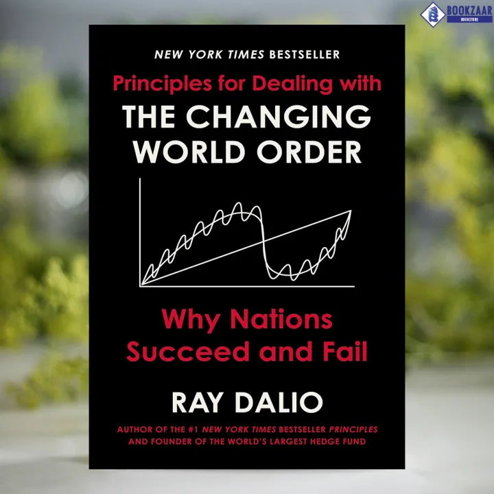 Principles%20for%20Dealing%20With%20the%20Changing%20World%20Order%20-%20Ray%20Dalio%20-%20Image%202