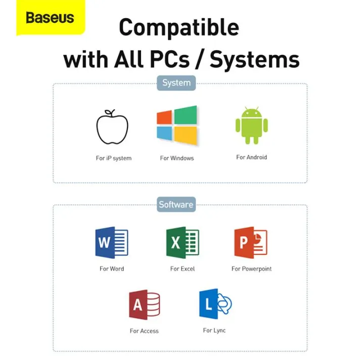 Baseus%20Presenter%20Wireless%20Remote%20Controller%202.4GHz%20USB&USB%20C%20Pointer%20for%20Mac%20Win%20Projector%20PPT%20Powerpoint%20Presentation%20Pen%20-%20Image%204