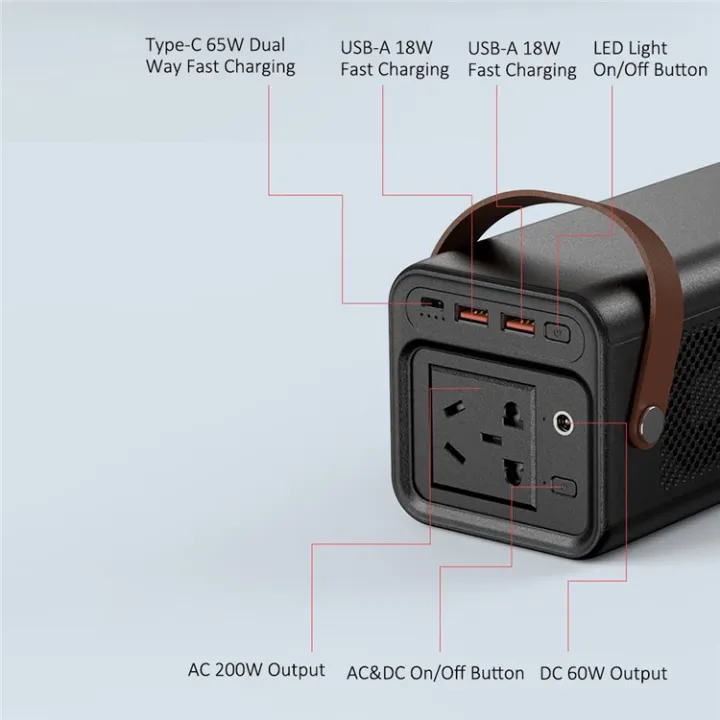 Yoobao%20EN200W%2052800mAh%20Portable%20Power%20Station%20-%20Image%207