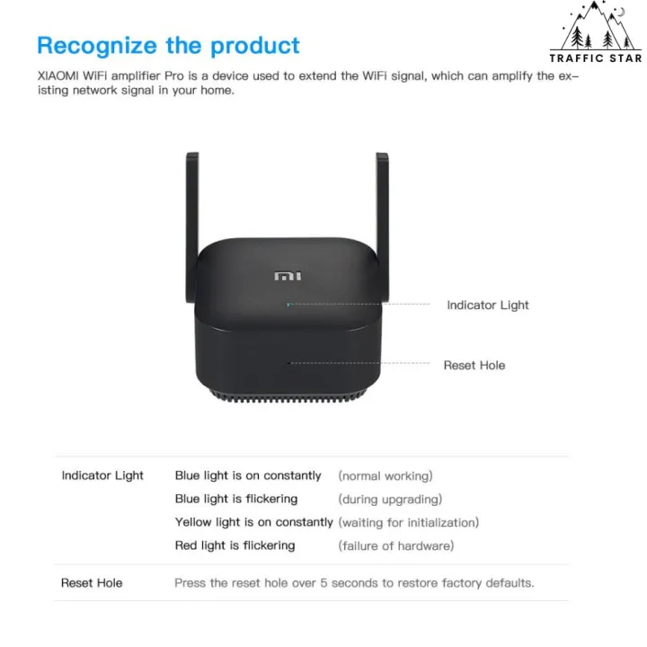 Xiaomi%20%20Pro%20Wifi%20Repeater%20Wifi%20Booster%20-%20Image%208