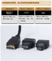 HDMI/Micro HDMI/Mini HDMI Cable 1.5M. 