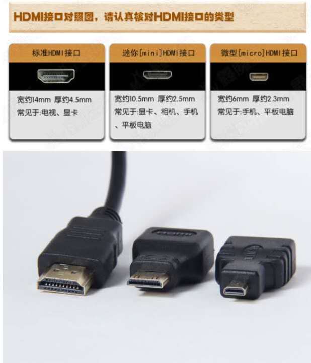 HDMI/Micro HDMI/Mini HDMI Cable 1.5M
